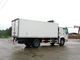 SINOTRUK Howoは5トンの箱のトラック4x2を容易なアセンブリ汚染の非冷やしました サプライヤー